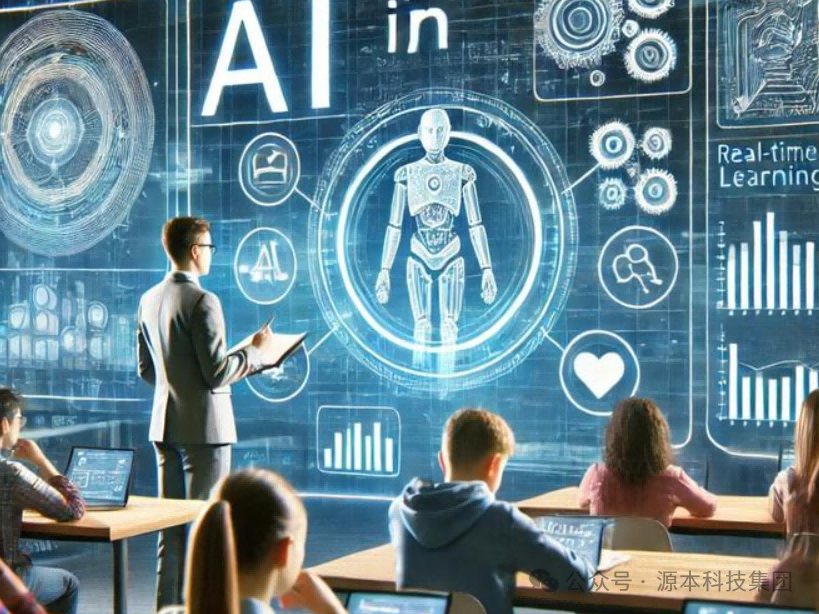 艾弗森贝博ballbet官网科技-本科生掌握大数据、云原生、AI-竞赛保研求职的“超车秘籍”来了！